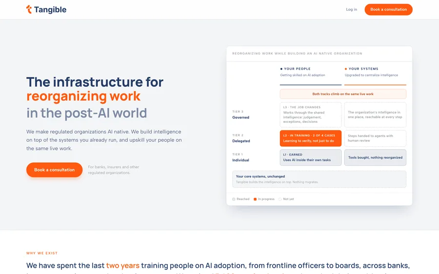 The Tangible site, headed "The infrastructure for reorganizing work in the post-AI world", beside a diagram of capability tiers across people and systems.